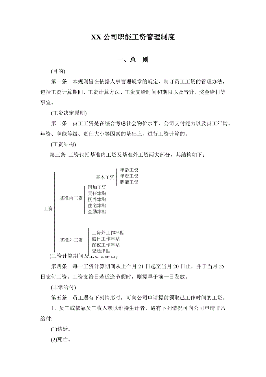 职能工资管理制度_第1页