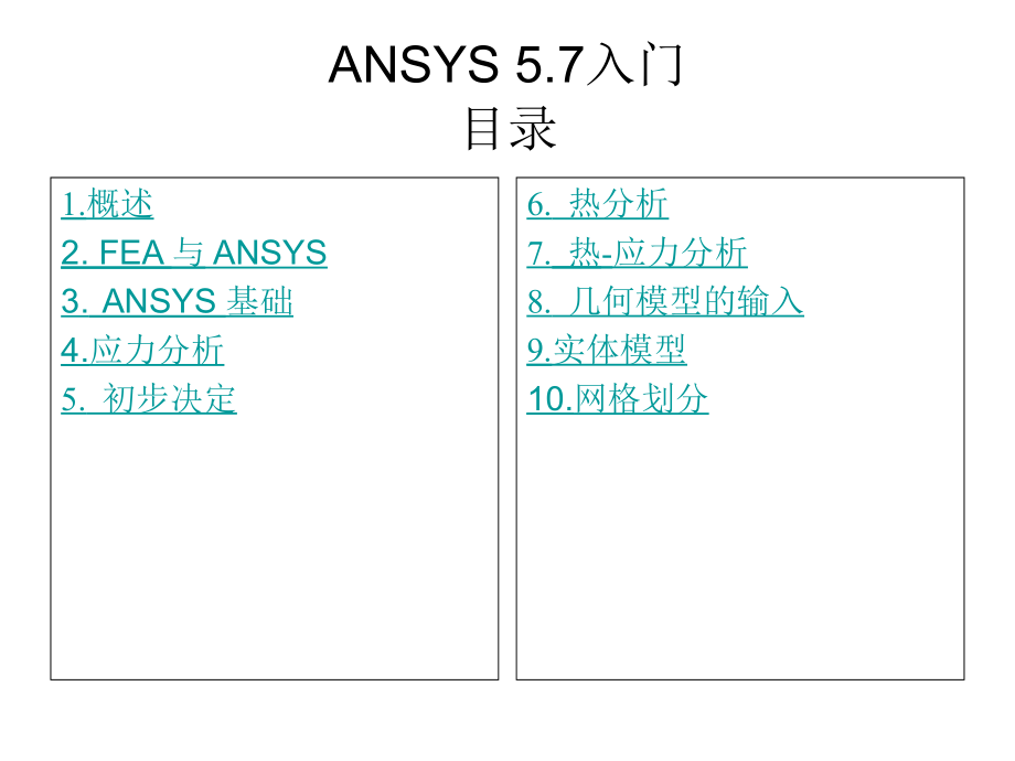 ANSYS5.7入门教程01_第2页