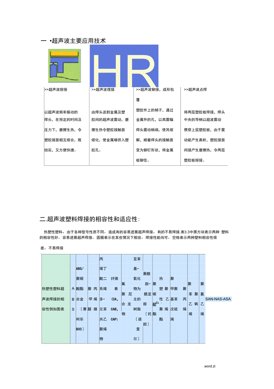 超声波塑料焊接相容性及应用_第1页