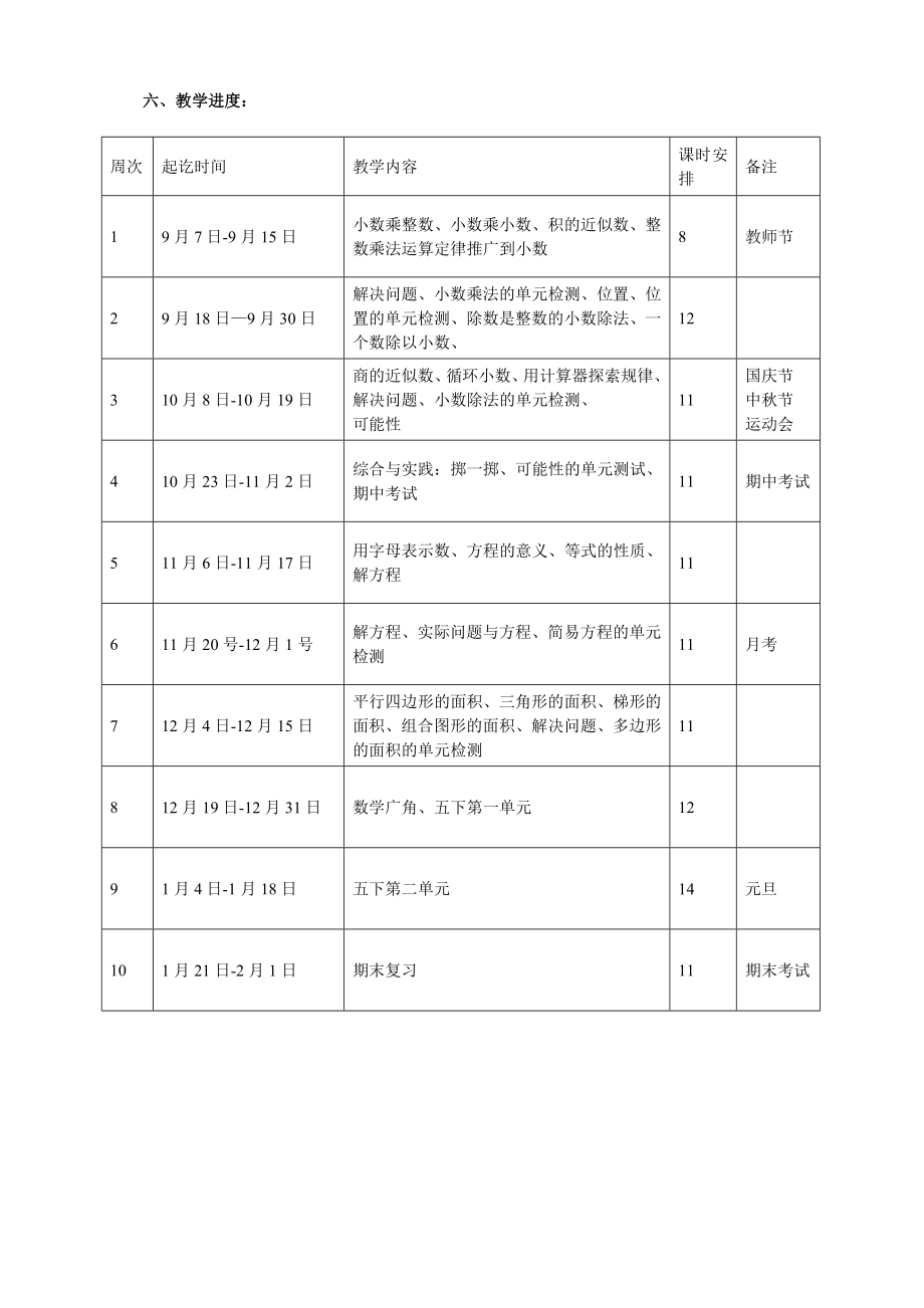 人教版小学五年级上册数学教案好_第3页