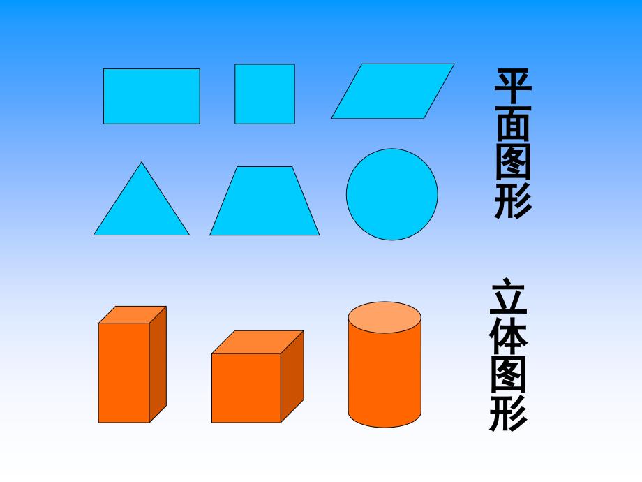 《长方体和正方体的认识》教学课件_第2页