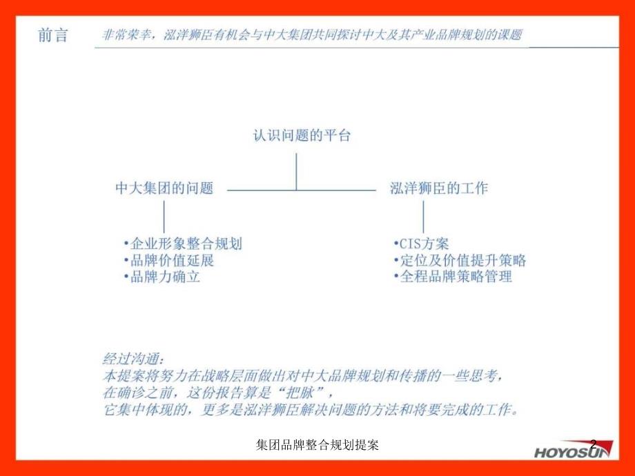 集团品牌整合规划提案课件_第2页