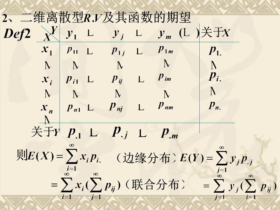 数学期望与方差ppt课件_第4页