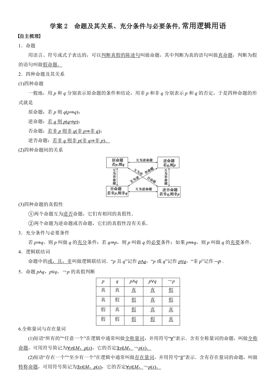 理2学案2命题及其关系_第1页