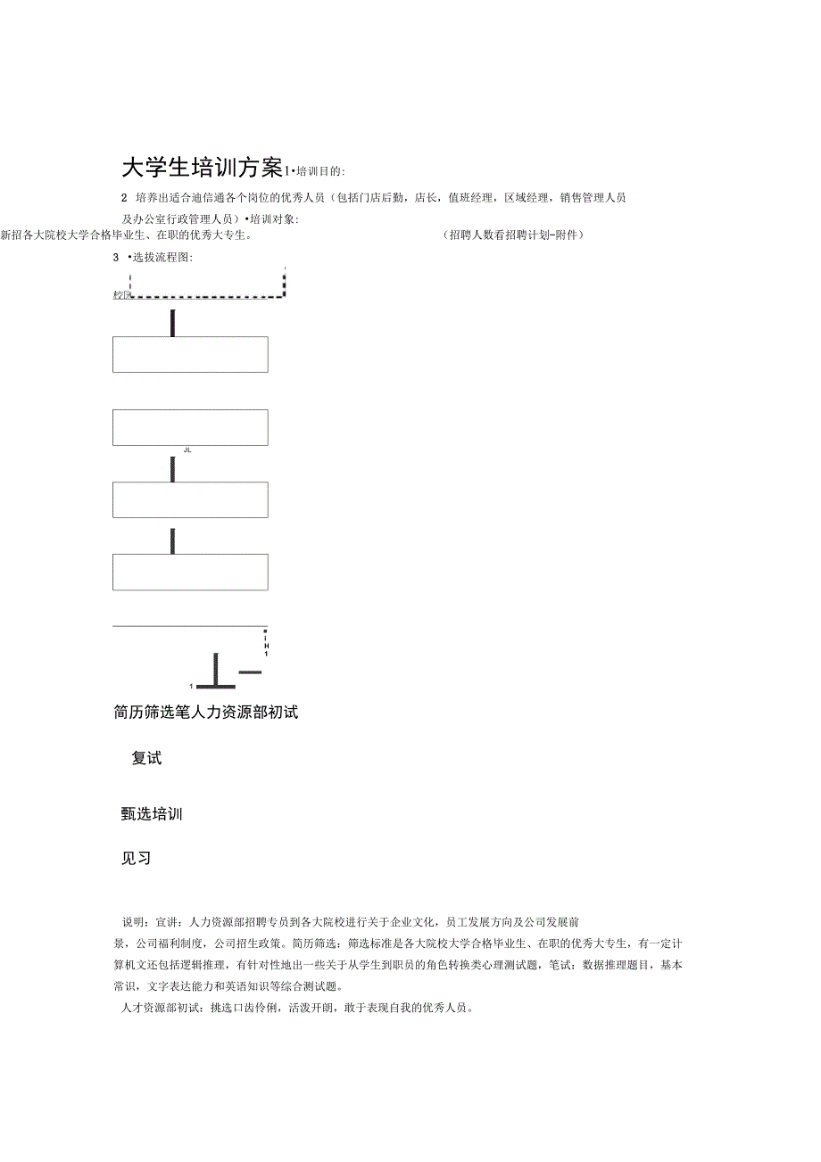 大学生培训大纲及流程_第1页