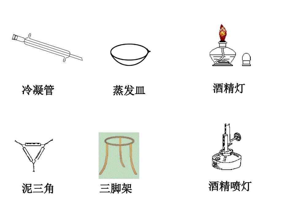 常用化学仪器的主要用途和使用方法_第5页