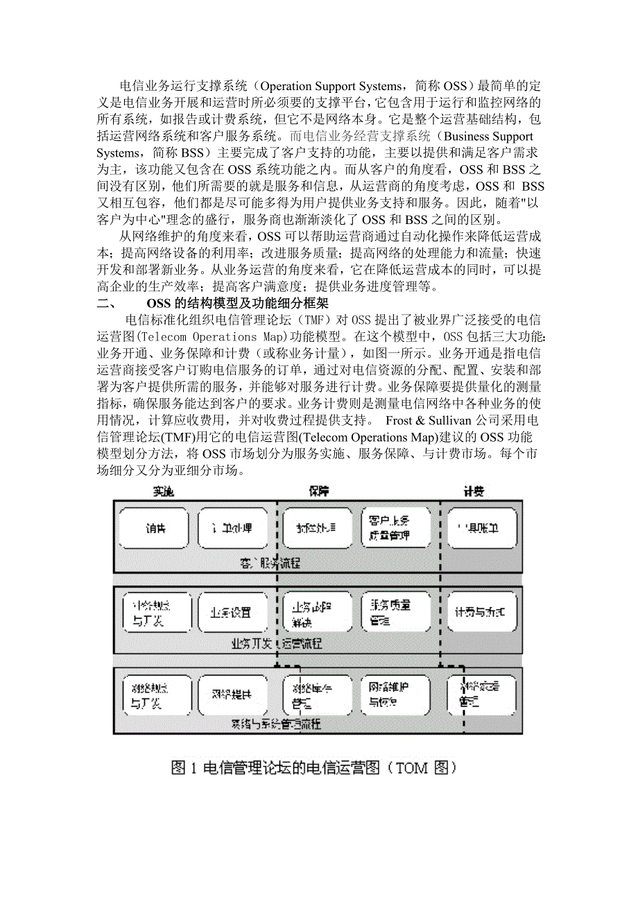 通信运营企业实施OSS的探讨_第2页