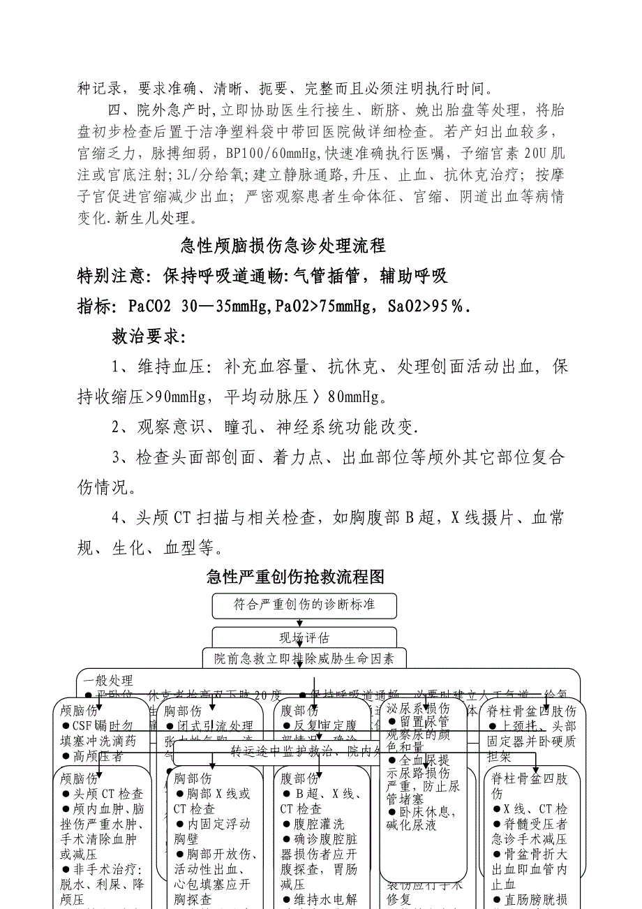 急诊服务流程及规范81952_第4页