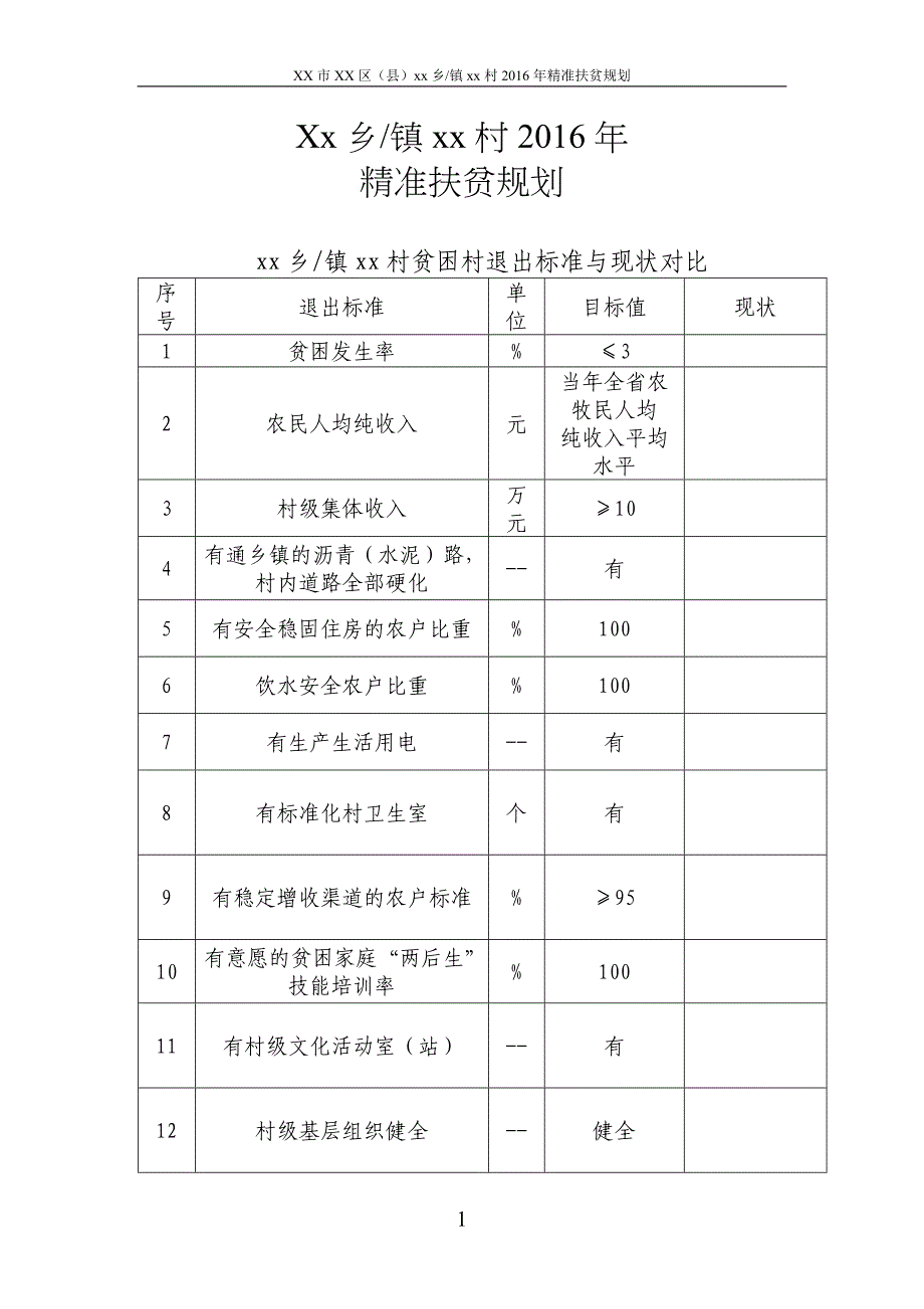 2016村级扶贫规划(模板).doc_第4页