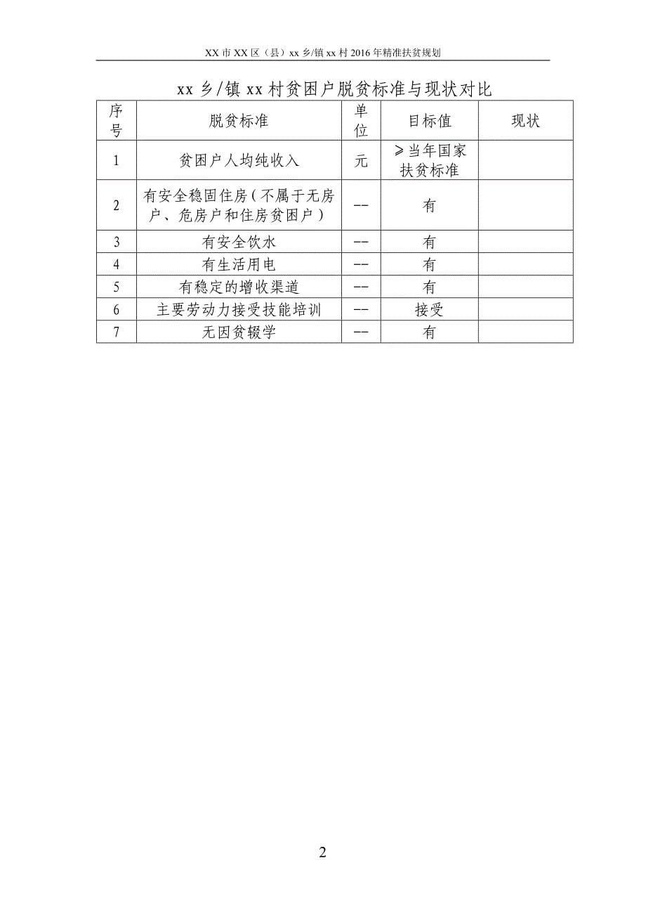 2016村级扶贫规划(模板).doc_第5页