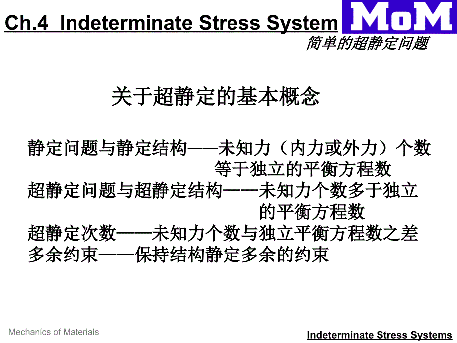 ch4拉压超静定w课件_第2页