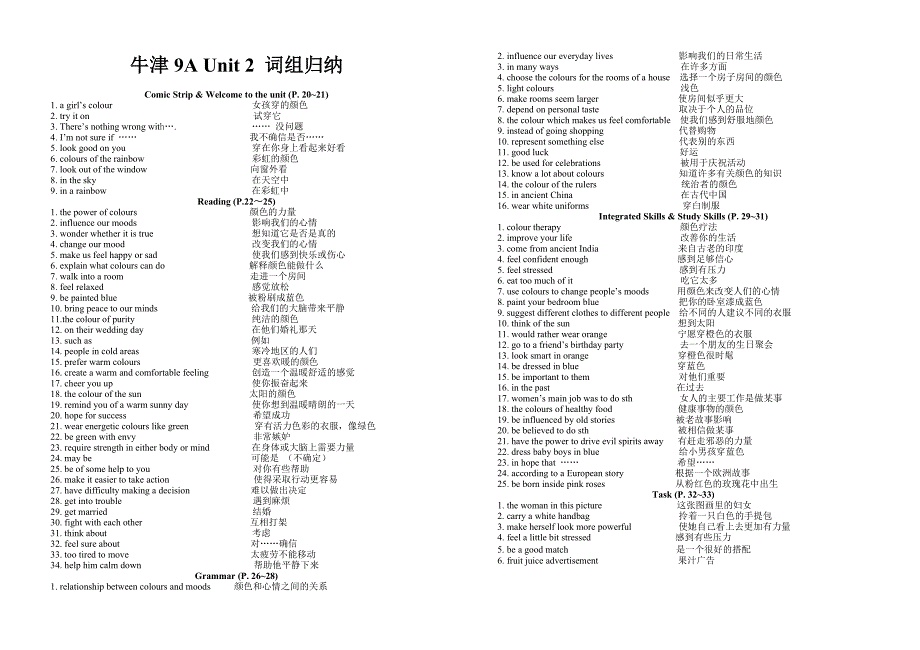 新9A词组归纳＝8开版.doc_第2页