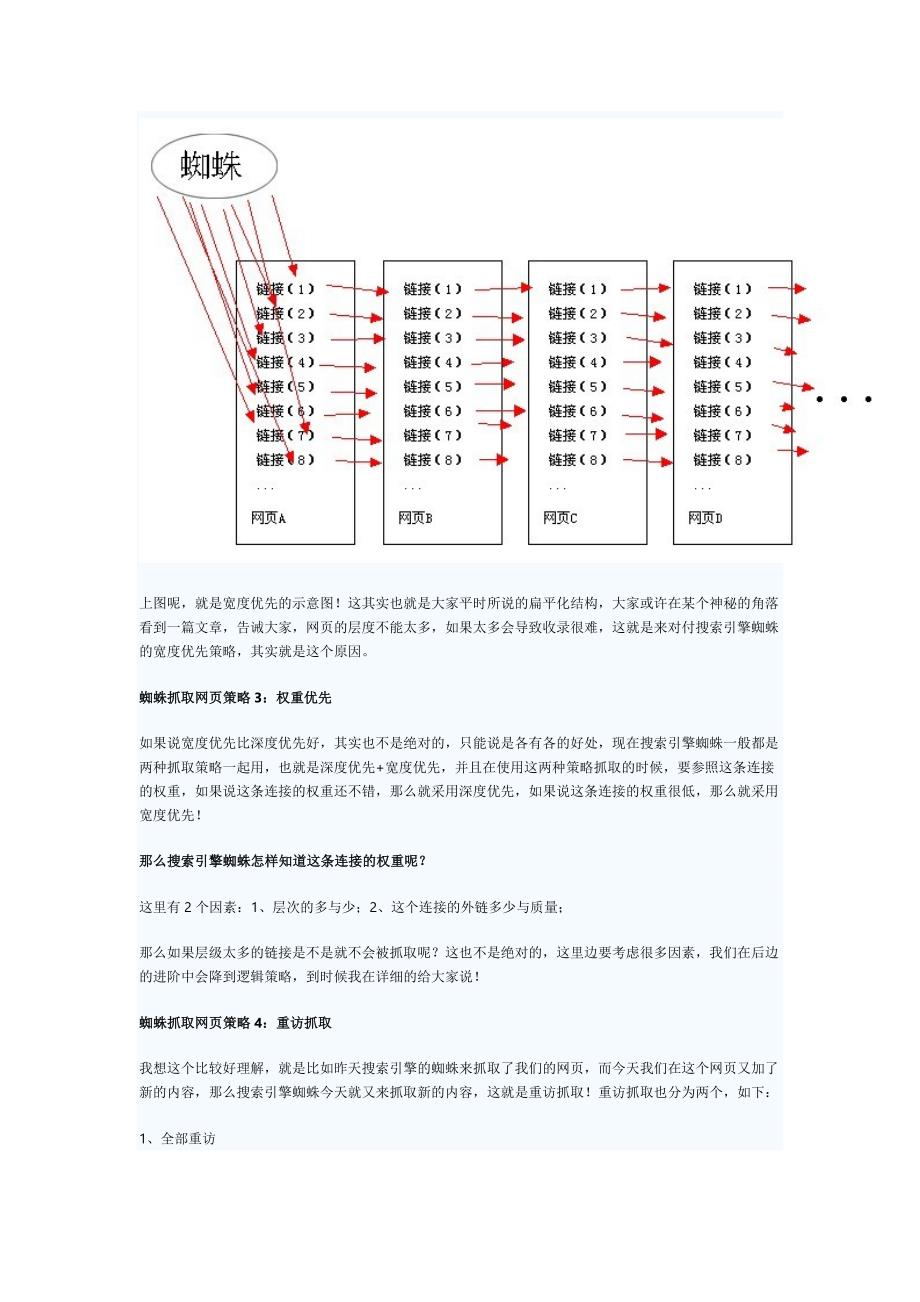 搜索引擎工作原理_第3页