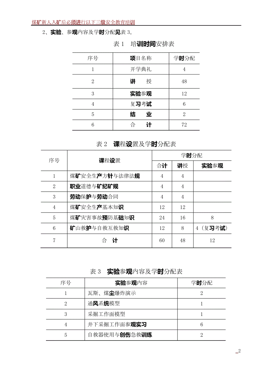 煤矿新工人安全培训大纲_第2页