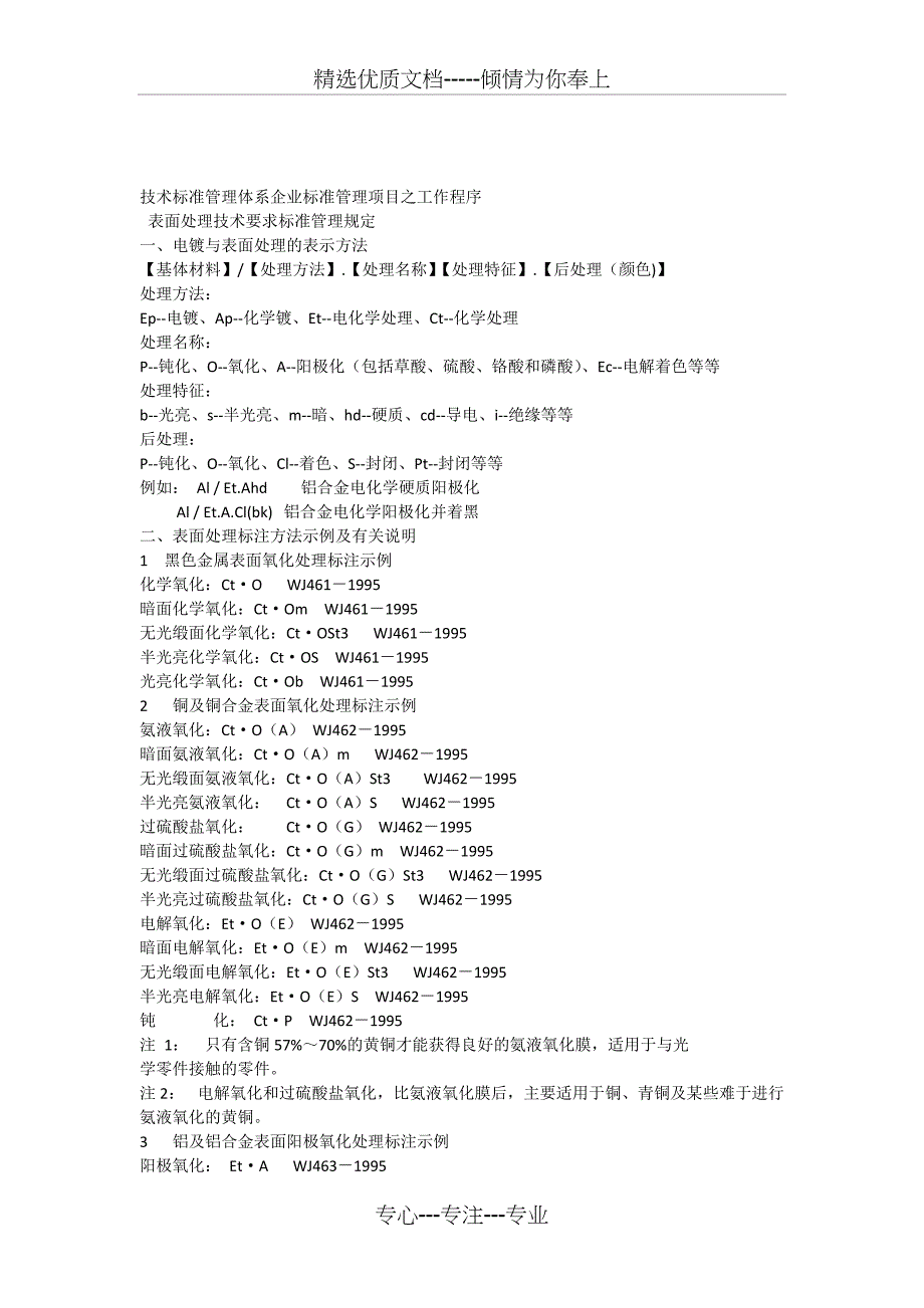 表面处理技术标准管理规定_第1页
