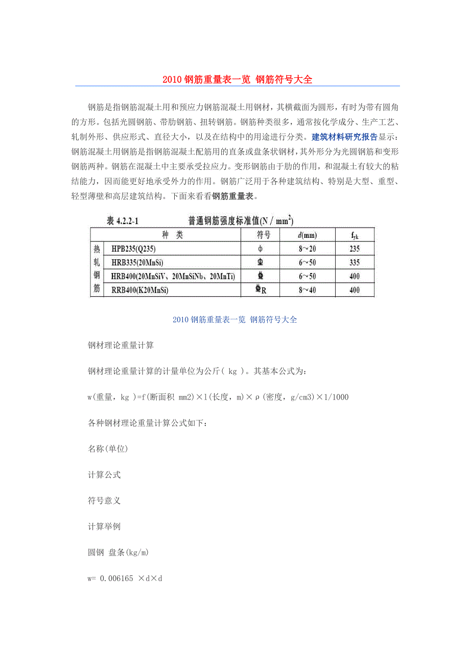 2010钢筋重量表一览 钢筋符号大全.doc_第1页