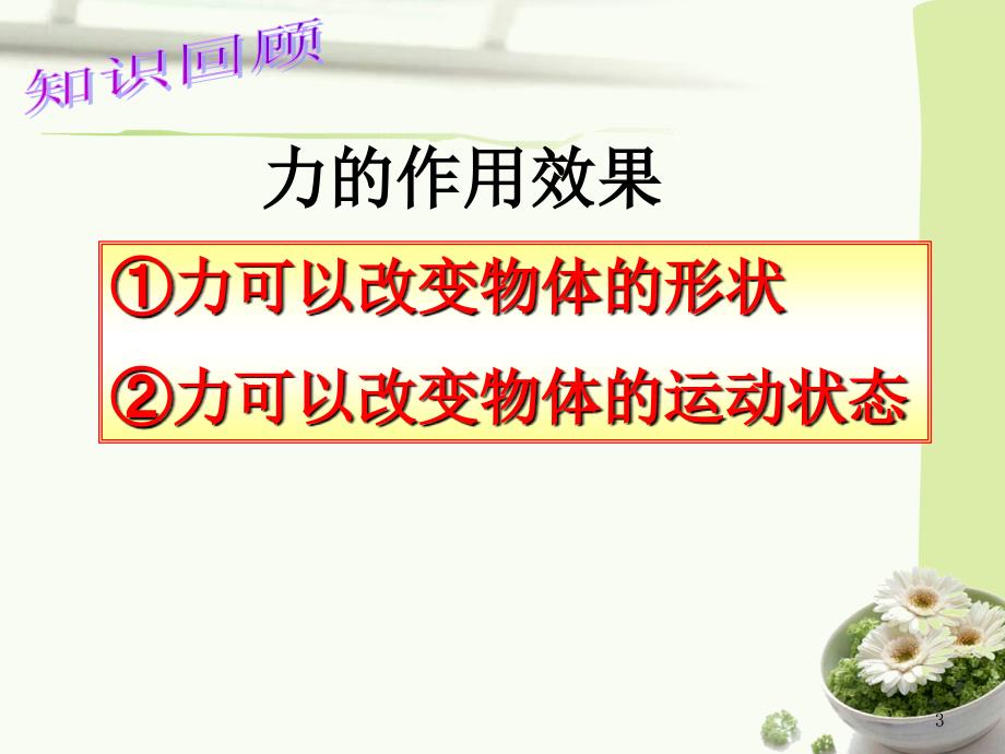 62怎样描述力课件_第3页