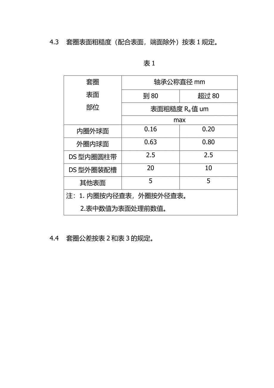 全国滚动轴承标准化技术委员会_第4页