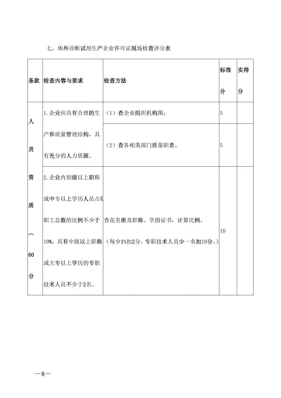 体外诊断试剂生产企业许可证_第5页