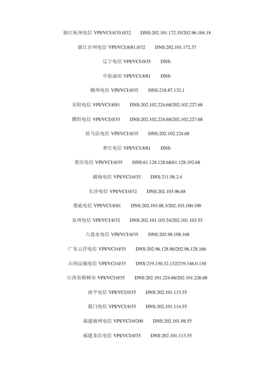 中国电信全国各地VPIVCI及DNS值_第3页