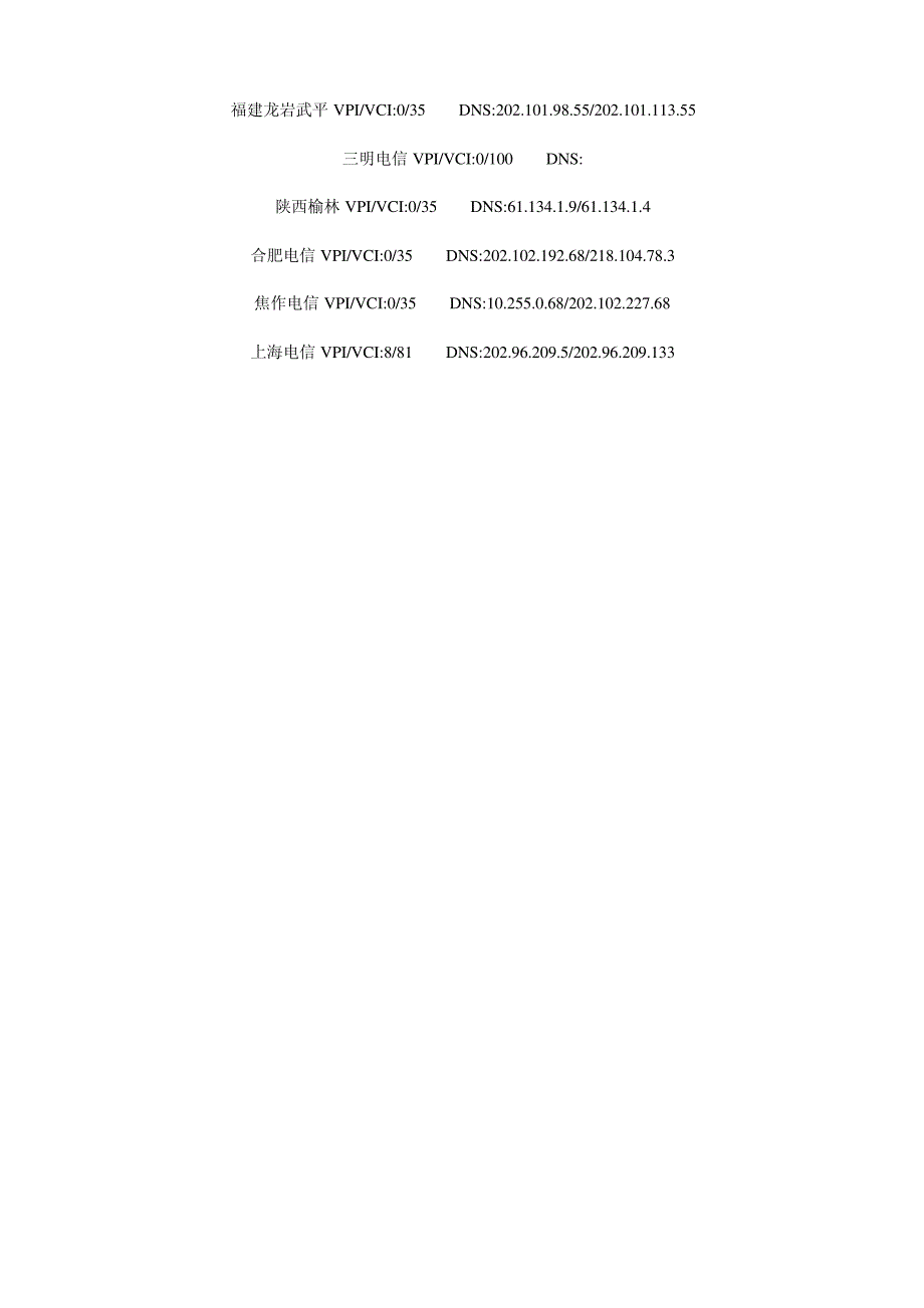 中国电信全国各地VPIVCI及DNS值_第4页