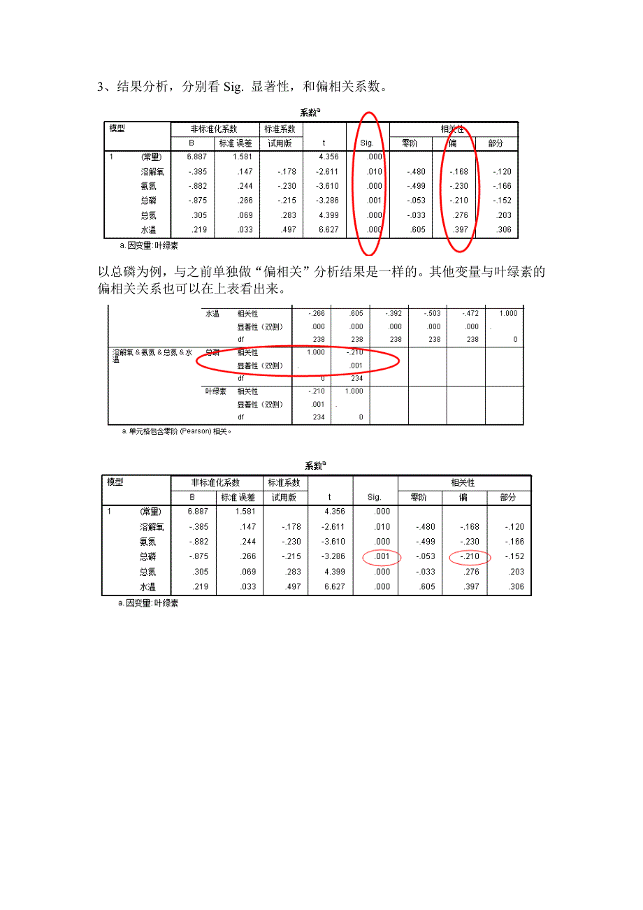 SPSS相关性分析-Pearson相关与偏相关分析的实现-步骤.doc_第4页