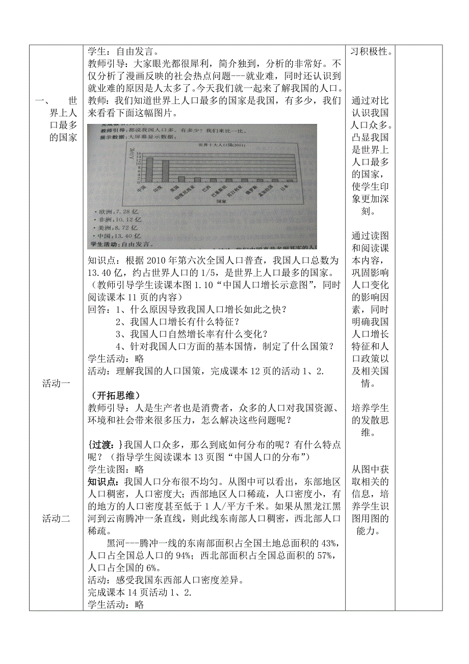 第一章第二节人口_第2页