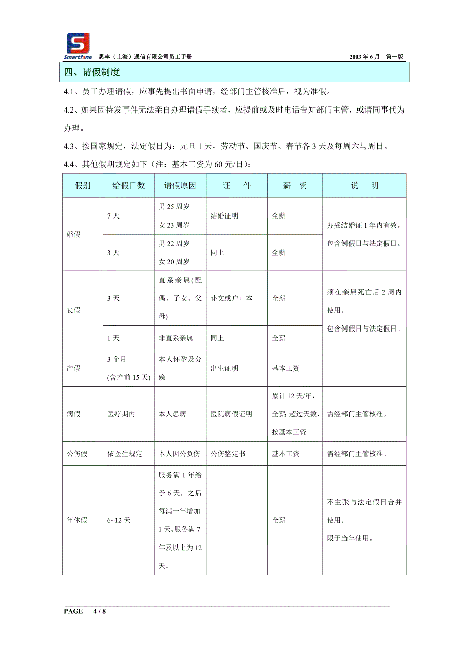 思丰员工手册_200306[1]1_第4页