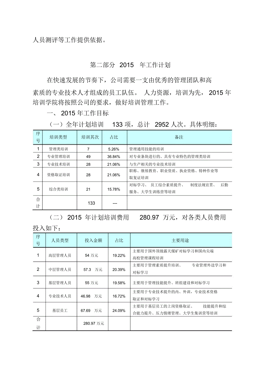 培训工作总结及工作计划_第3页