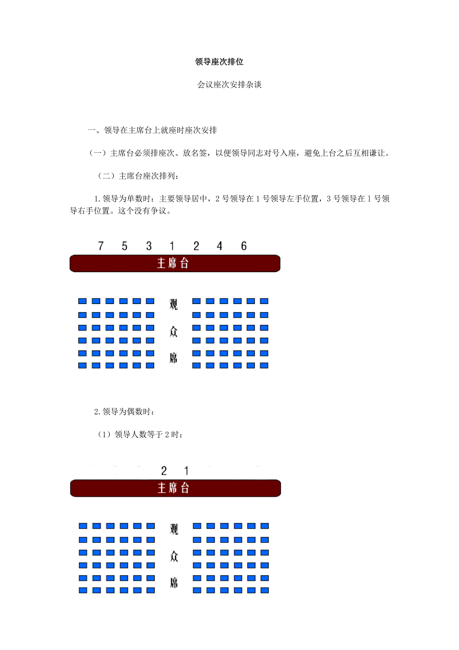 领导座次排位学习.doc_第1页