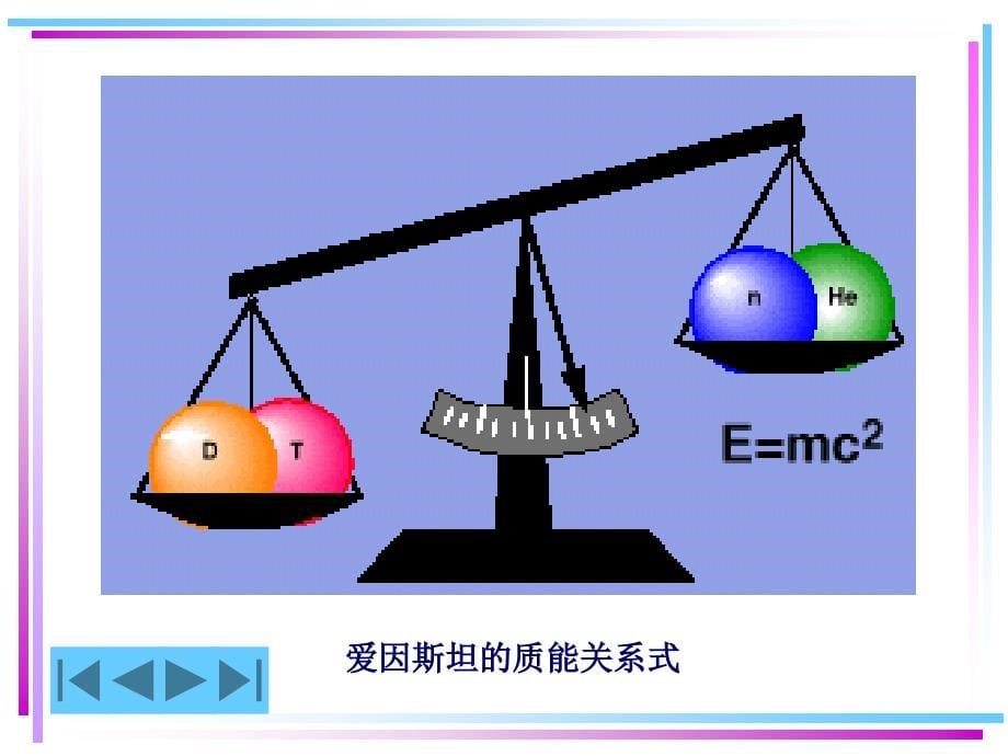 第四章新能源_第5页