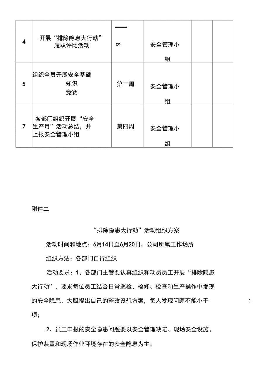 “安全生产月”活动方案和总结模板5_第4页