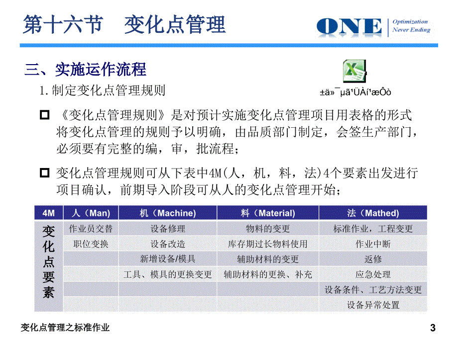 变化点管理课件_第3页