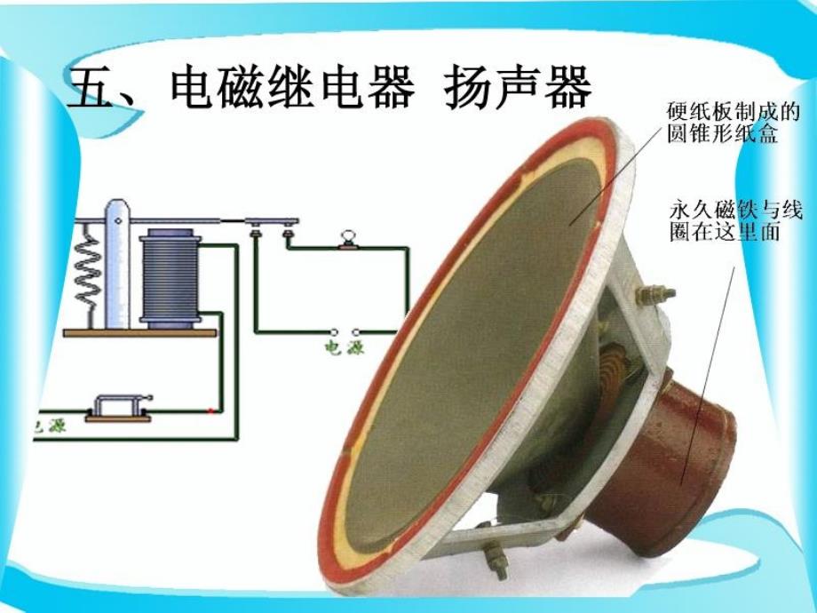 电磁继电器、扬声器_第2页