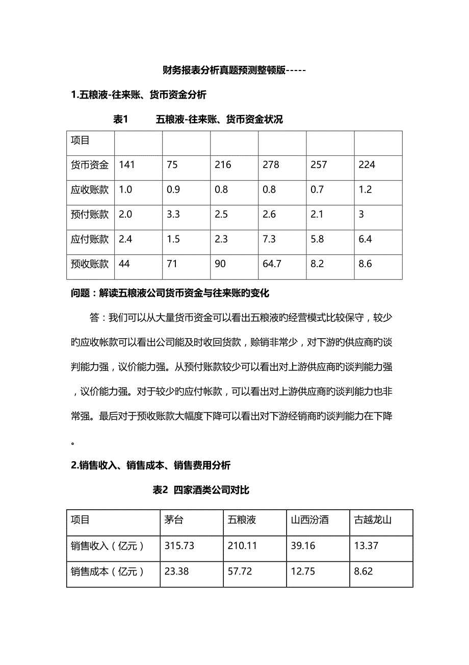 2022年度财务报表分析真题预测整理版_第1页