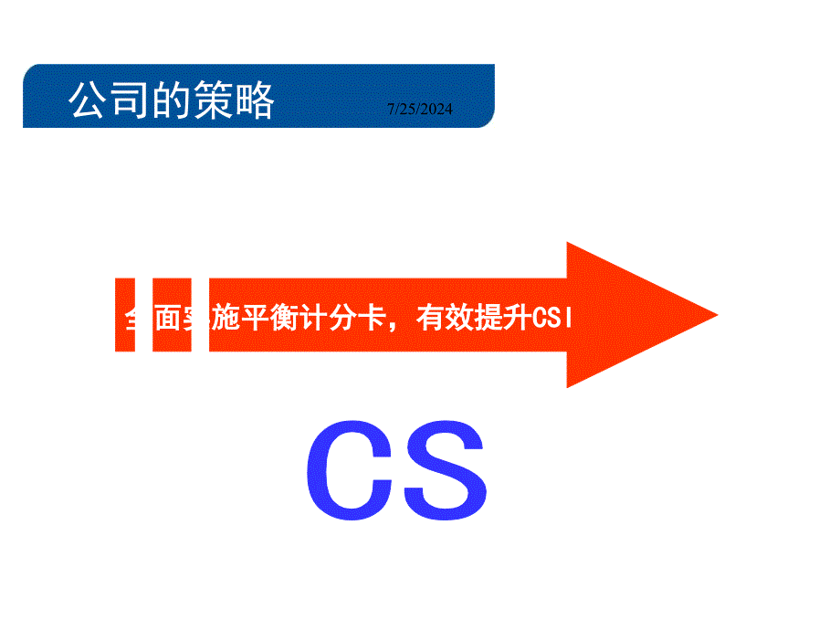 人力资源部平衡计分卡课件_第3页