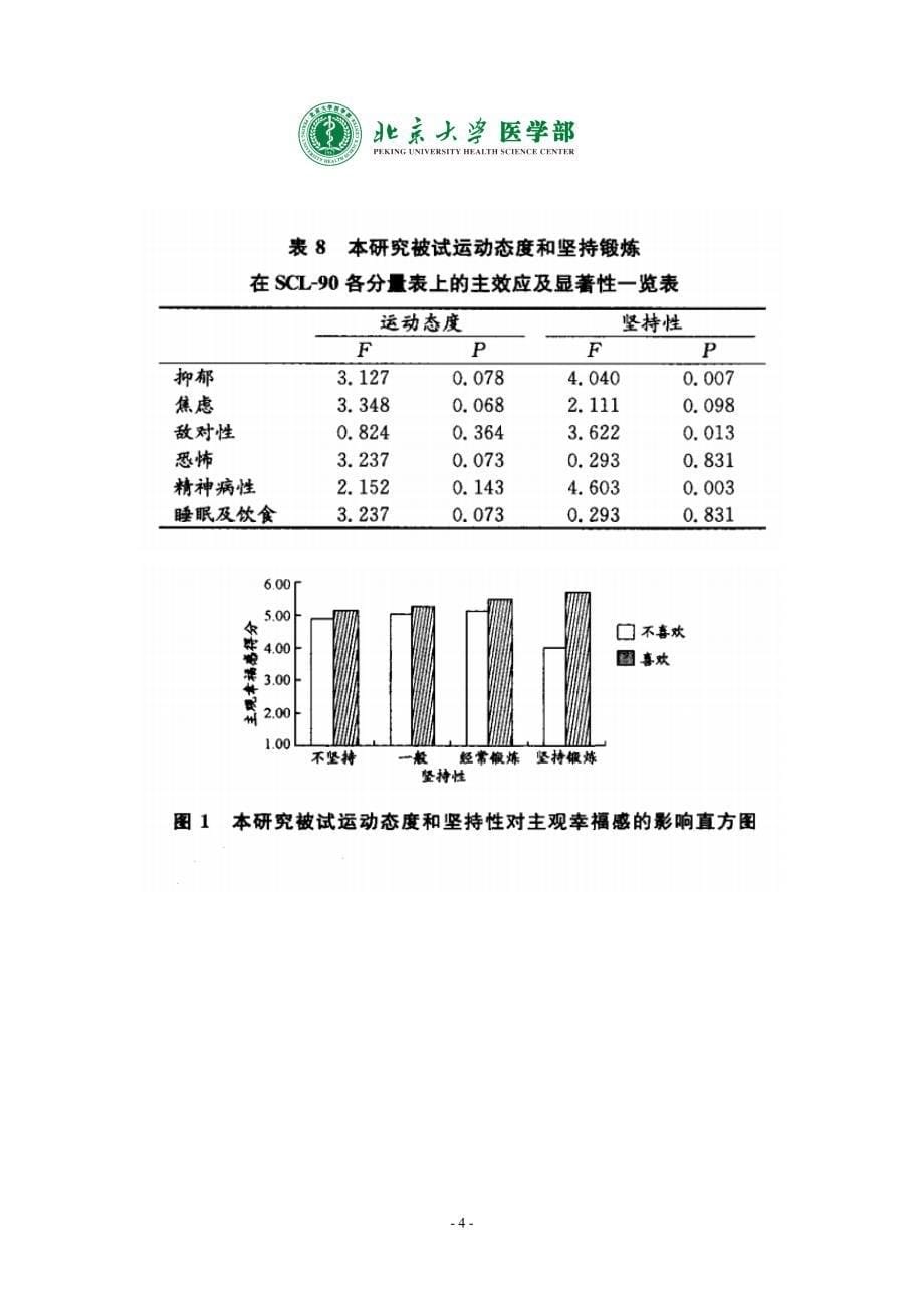 北京大学医学论文大学生体育锻炼与心理健康关系浅探_第5页