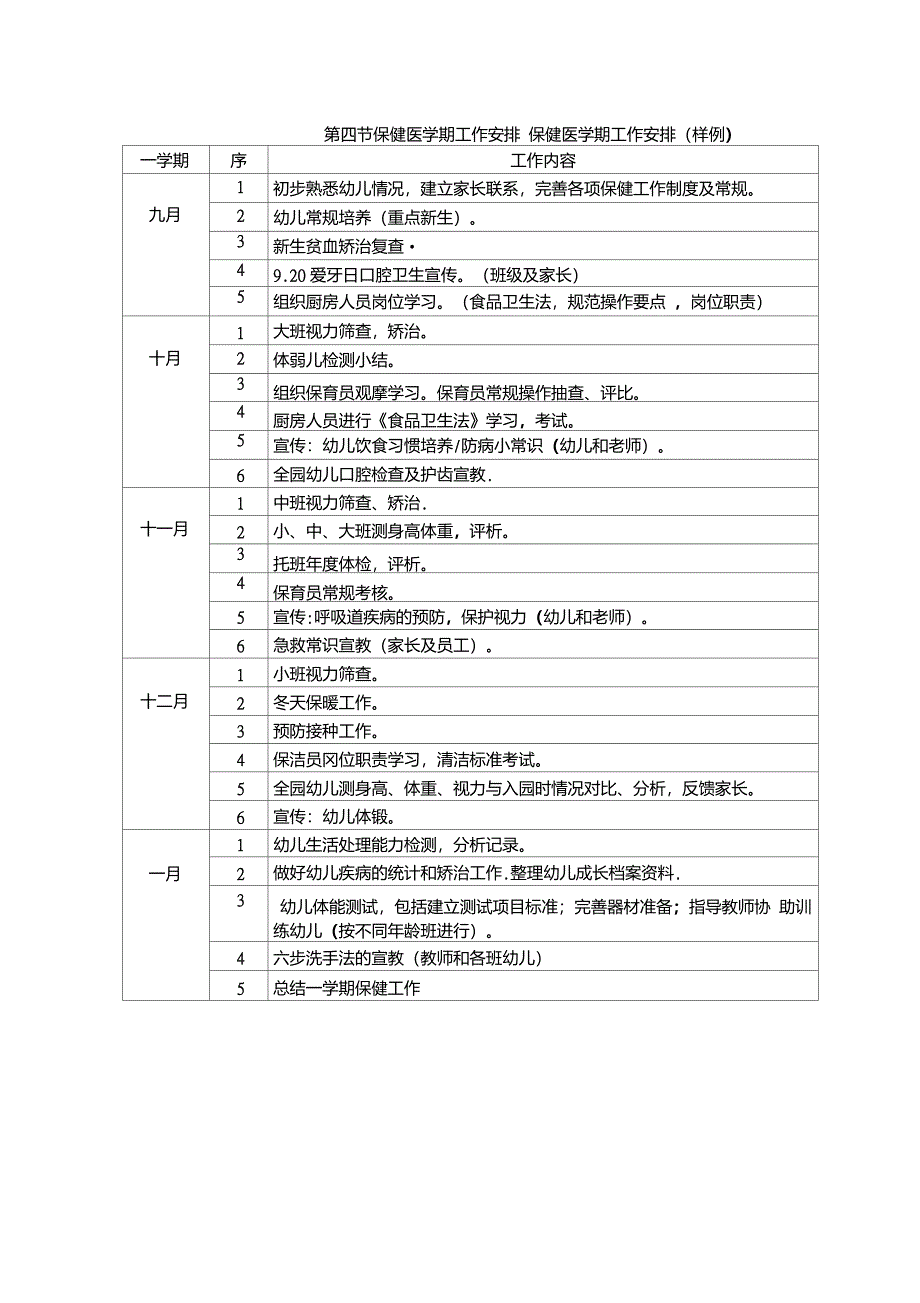 幼儿园保健医一日生活常规流程_第4页