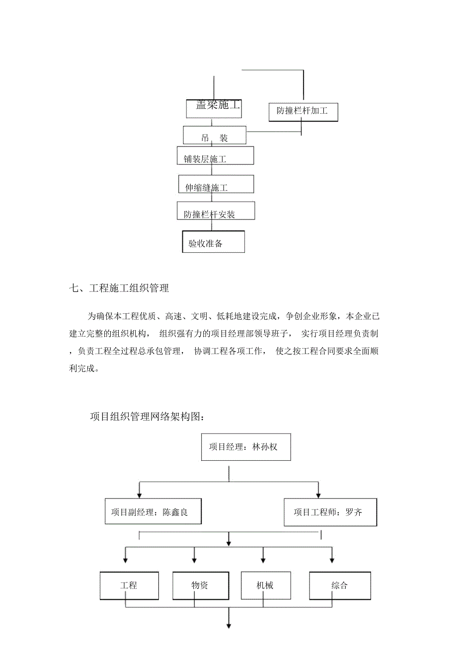 红旗塘防洪工程(施0204-10标)_第4页