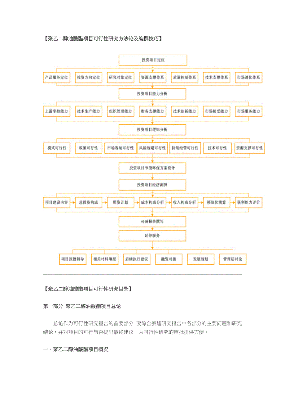 聚乙二醇油酸酯项目可行性研究报告(甲级资质)_第1页