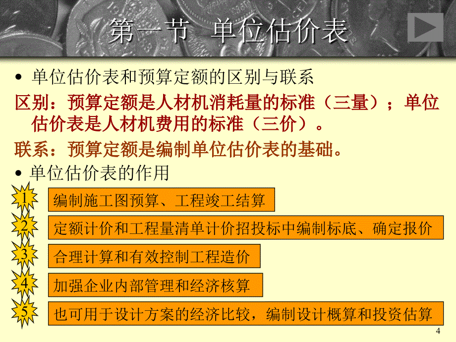 精选建筑安装工程费用工料机单价单位估价表_第4页