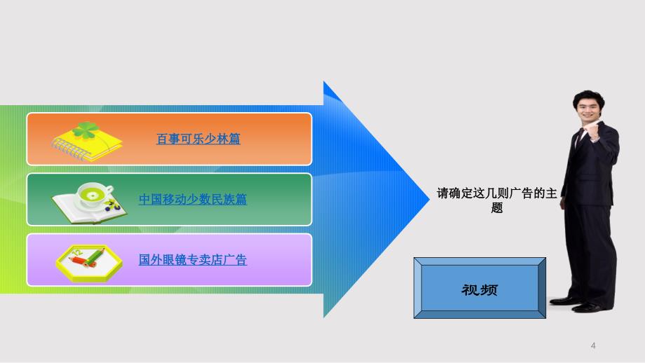 广告决策与创意_第4页