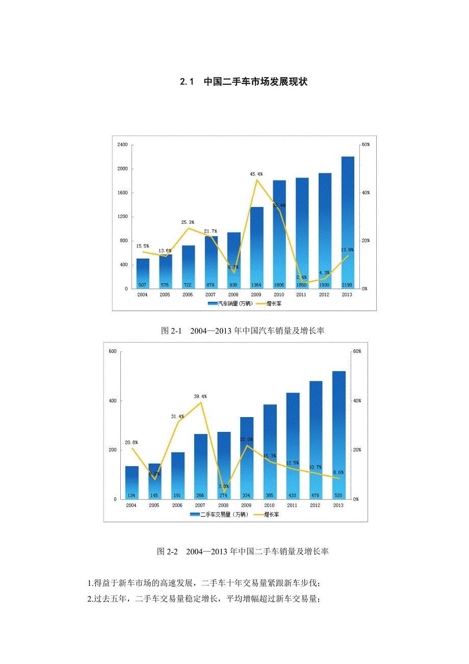 毕业设计（论文）基于电子商务的二手车交易的研究_第5页