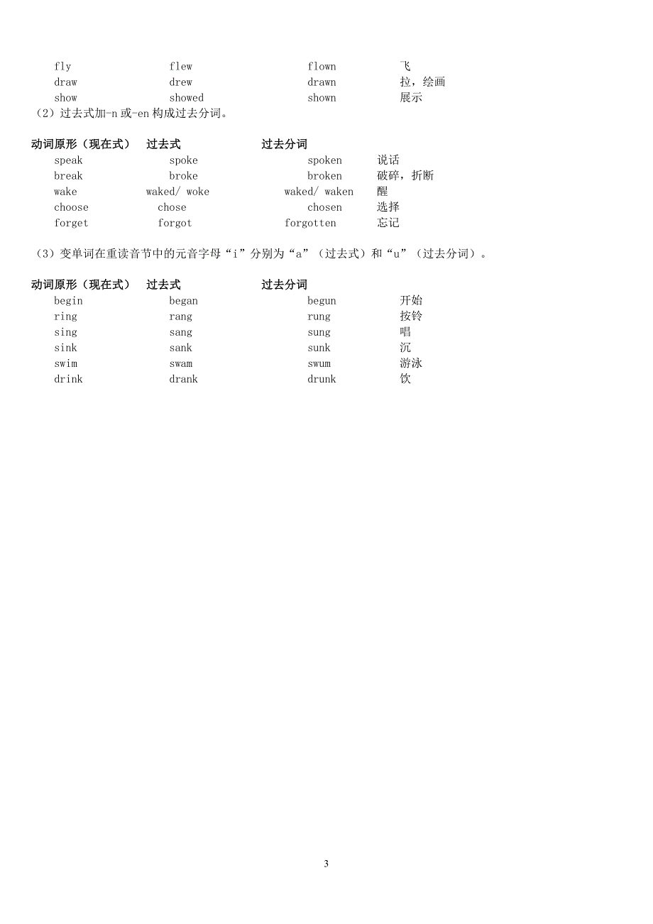 人教版初中英语动词不规则变化表(完整版).doc_第3页