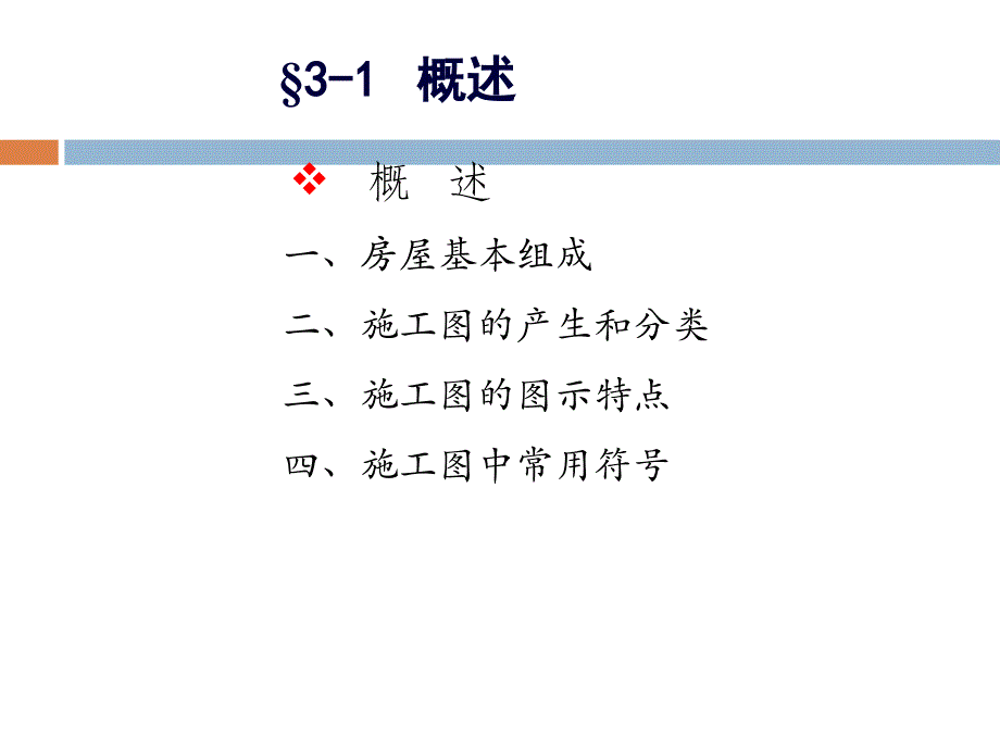 建筑识图与构造课件.ppt_第3页