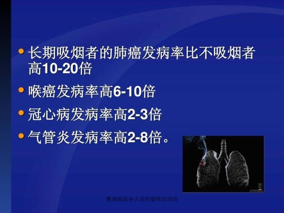 整理版医务人员控烟常识培训课件_第5页