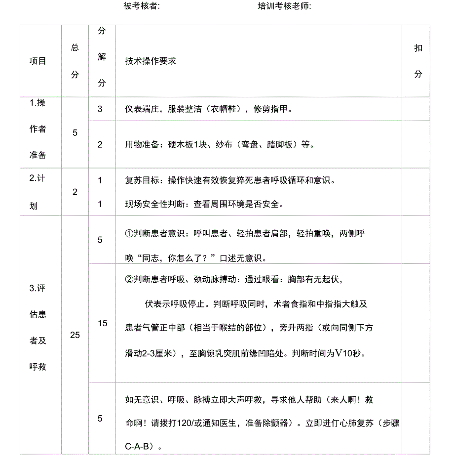 2017新版心肺复苏_第2页