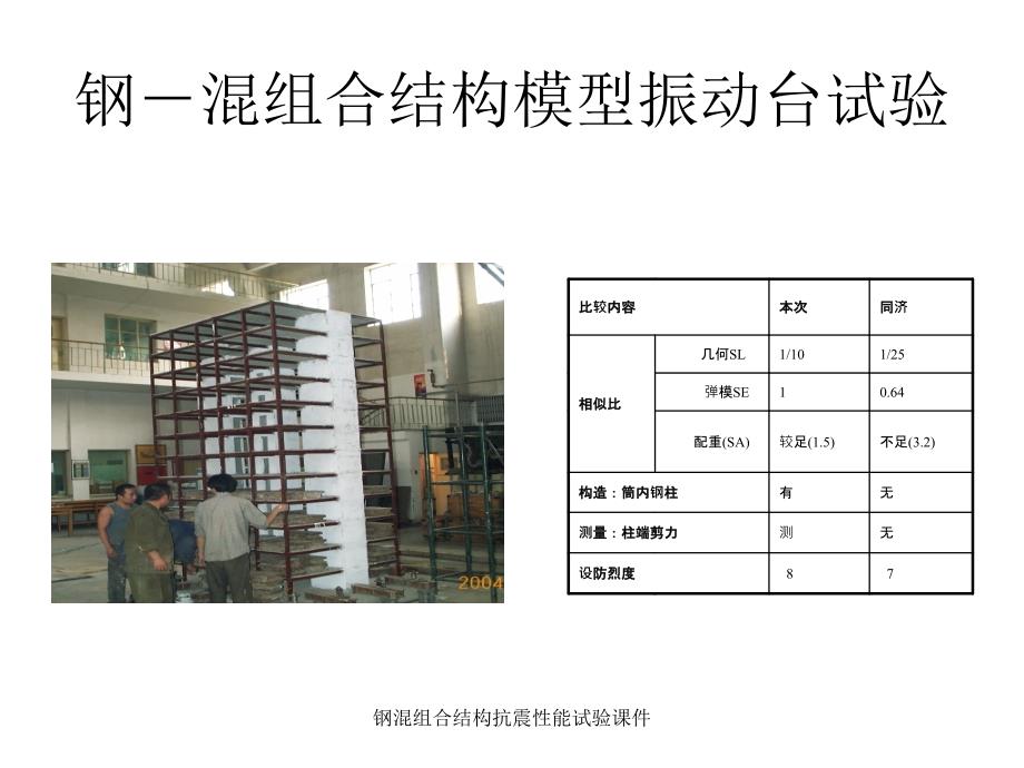 钢混组合结构抗震性能试验课件_第4页