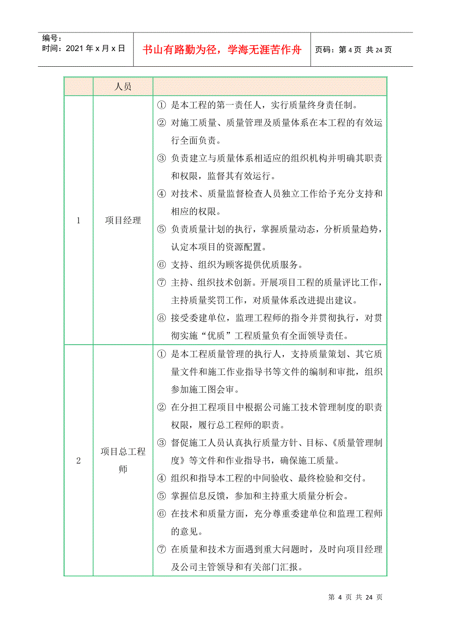 工程施工质量保证措施_第4页