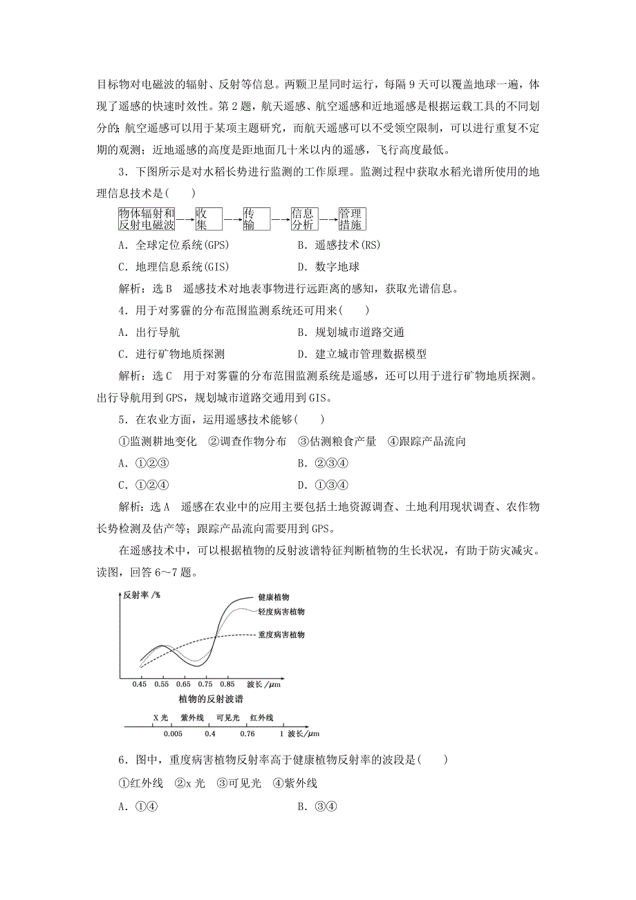 2022年高中地理课时跟踪检测二十一遥感技术及其应用鲁教版必修1_第4页